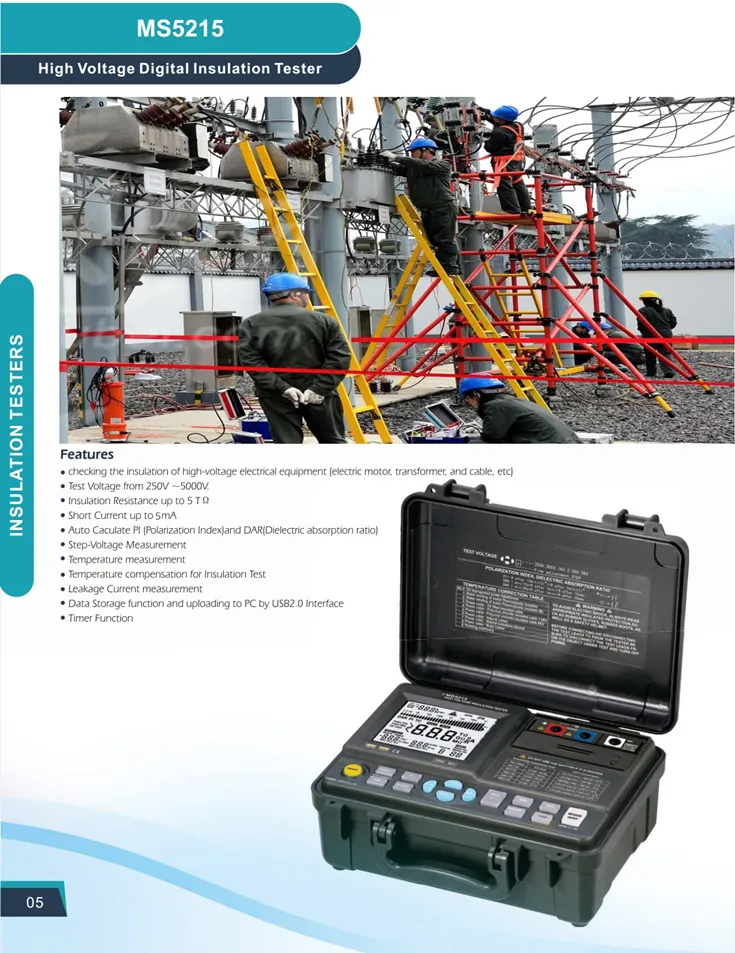insulation testers